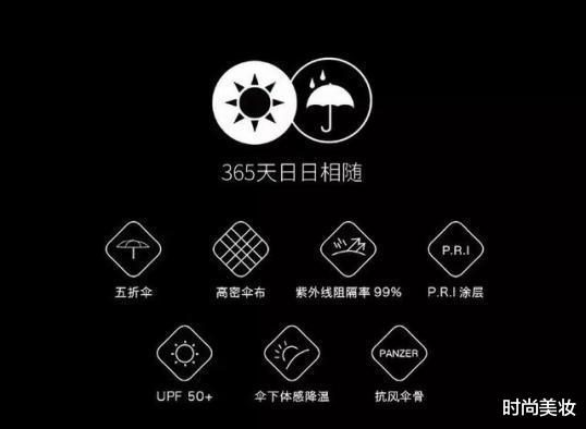 时尚美妆|地摊出现火爆“懒人伞”，把它放口袋轻松出行，39度也不怕太阳晒