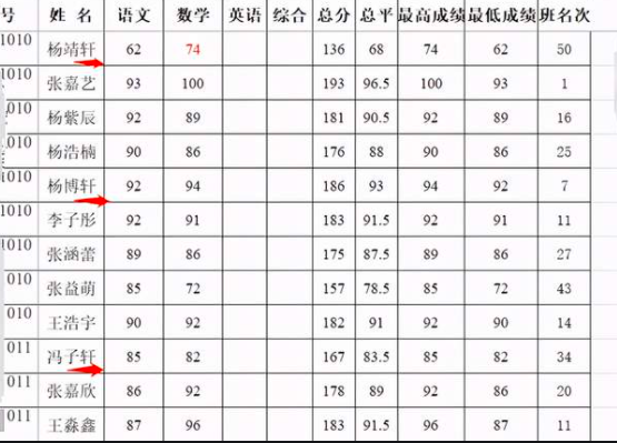 兜妈爱叨叨|90后父母给娃起名“怪象”：能用三个字，绝不用两个字，否则太亏