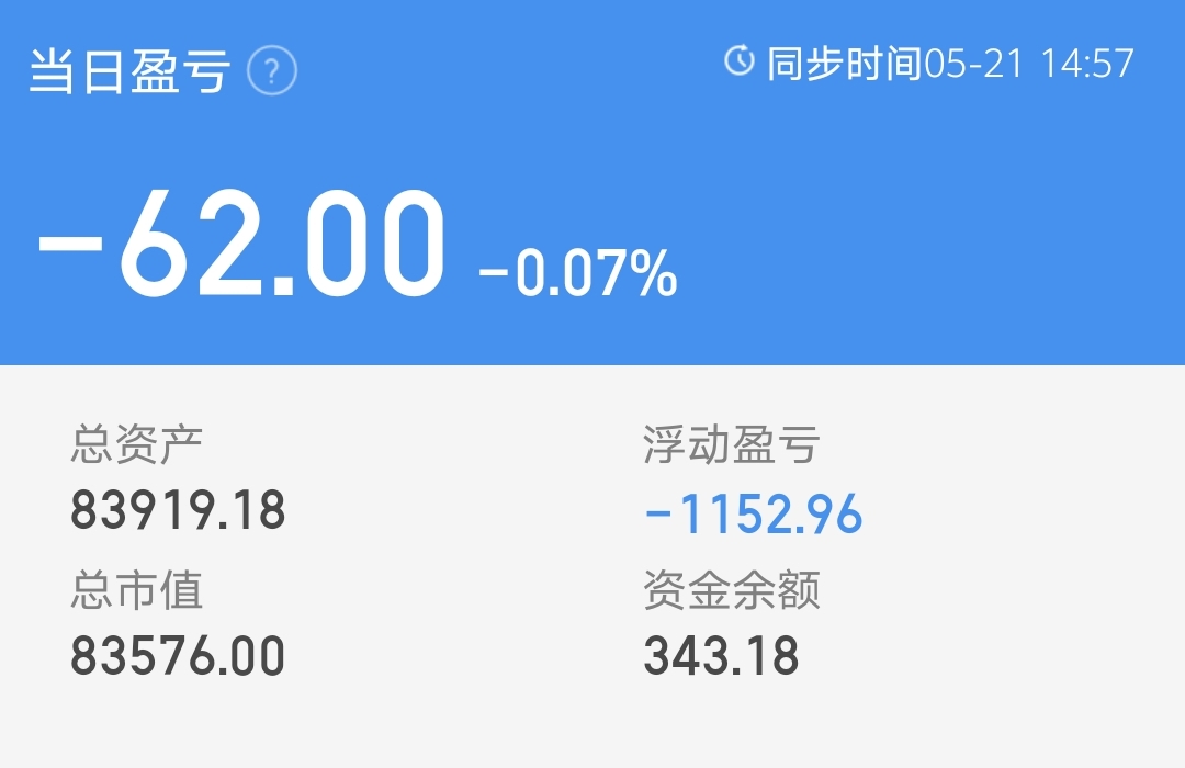 换股 第27天，-62，换股