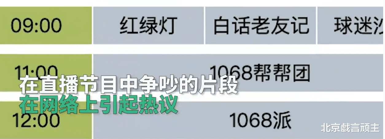 天津广播,主持人现场翻车,讽刺北京美食,遭停职处理大快人心!