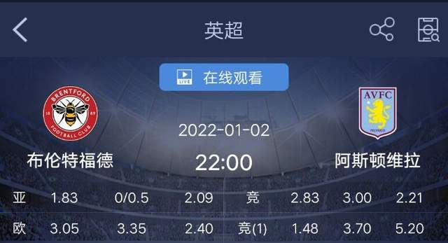 皇家馬德里|大家新年快樂：周日精選4串1推薦