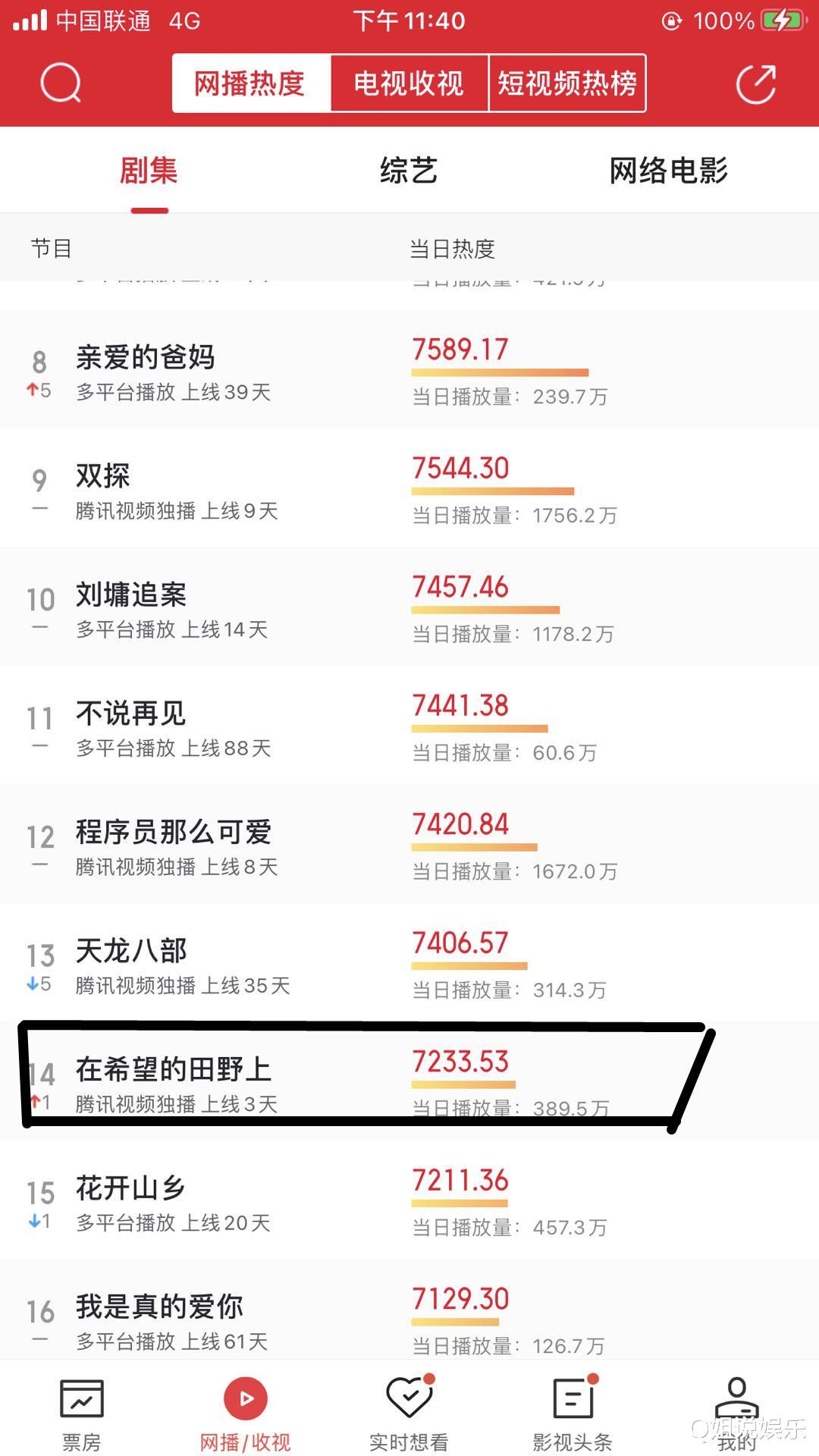 TVB|谁能想到,沉寂许久的曹骏,竟拍了一部堪比《山海情》的扶贫剧