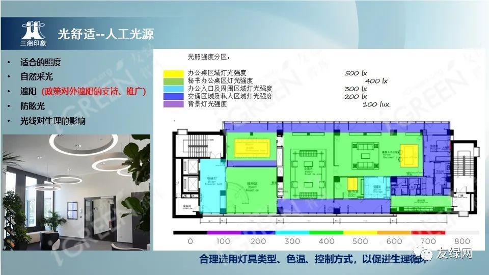 济南|李力群：如何打造超低能耗科技豪宅