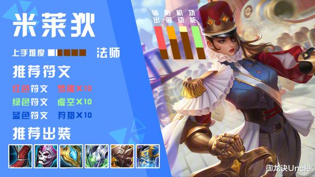 米莱狄|出装越怪，赢得越快！让你意想不到的玩法，肉装战边米莱狄敬上！