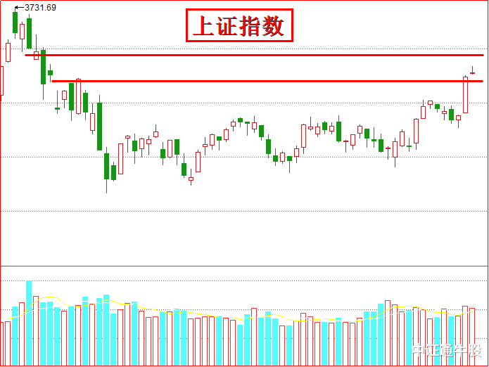 大庆 中证通：百年大庆，剑指军工龙头！