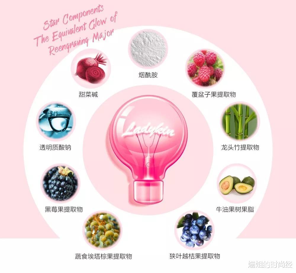 姗姐的时尚经|美白“四大金刚”名不虚传：小灯泡用后白一度，科颜氏淡斑真厉害