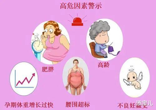 添宝儿|四类孕妇容易患妊娠糖尿病,一定要注意!