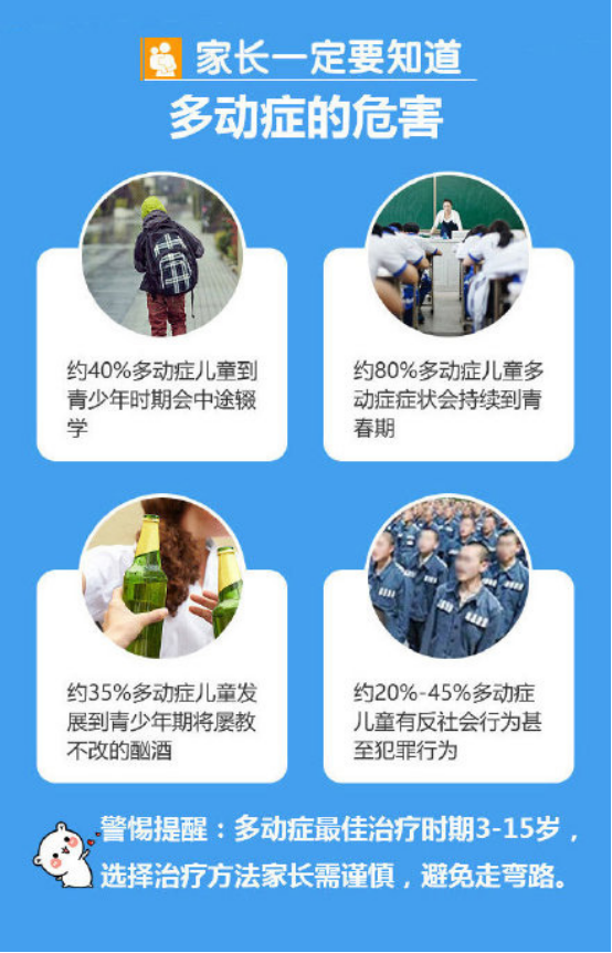 周忠蜀|孩子多动症是怎么回事？能够自愈吗？