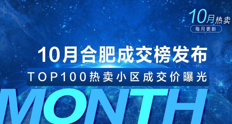 |合肥有贝壳独家 |10月合肥成交榜出炉，TOP100有你所在的小区吗