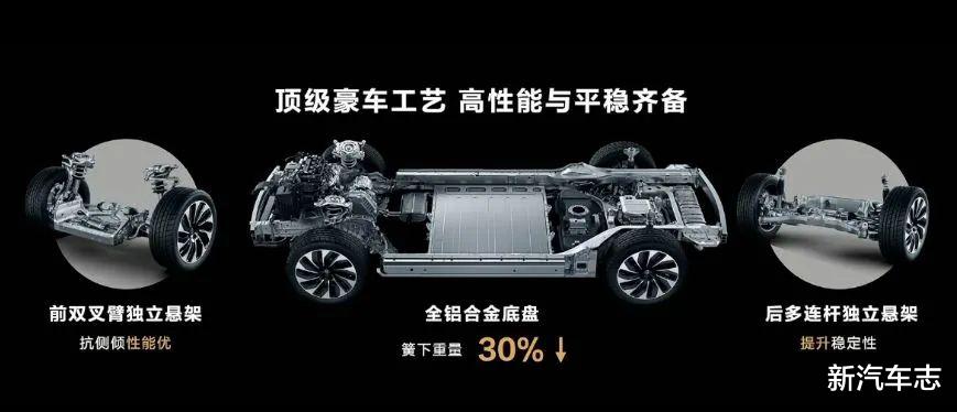 海信|“買車別買三缸、麥佛遜沒駕駛感受”，華為賣車先從對罵開始？