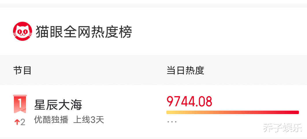 刘涛|湖南卫视终于可以扬眉吐气了，仅用3天，携手刘涛新剧争霸全网