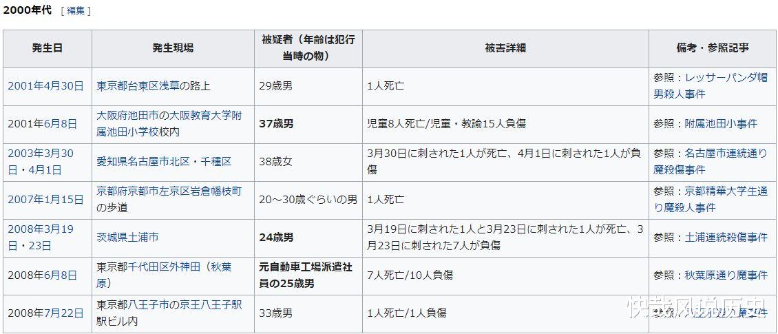 “过路的恶魔”:日本为何总发生列车砍人事件?