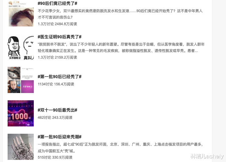 林洁儿ashely|顶级港星都是“发量王者”，王祖贤护发靠不吹头，关之琳说多睡觉