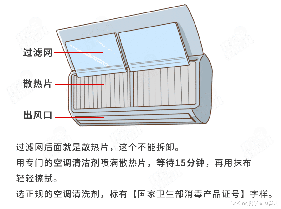 加湿器|夏季吹空调，如何避免鼻塞、流涕、干燥？4个小窍门，快学！