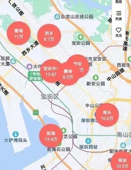 广州市|深圳二手房为什么降不动？