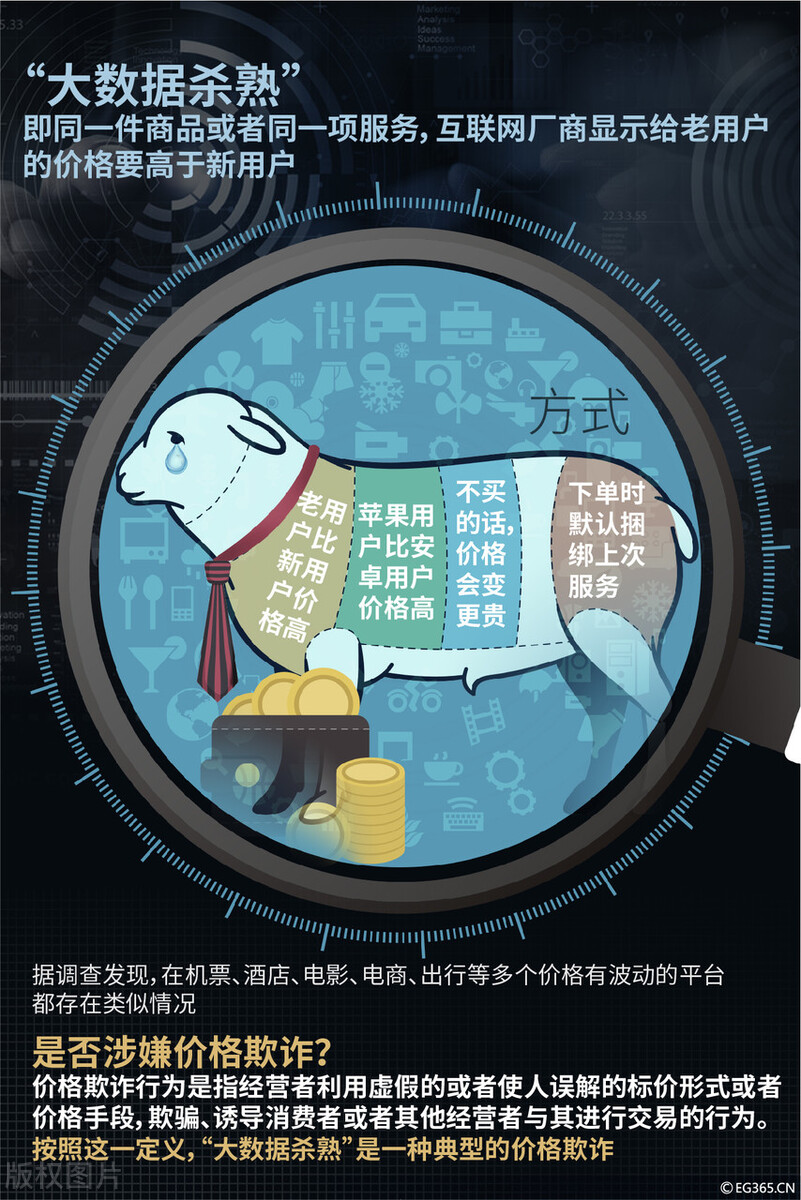 滴滴出行 刚成功上市就被点名！滴滴突遭下架，一个现象需要反思