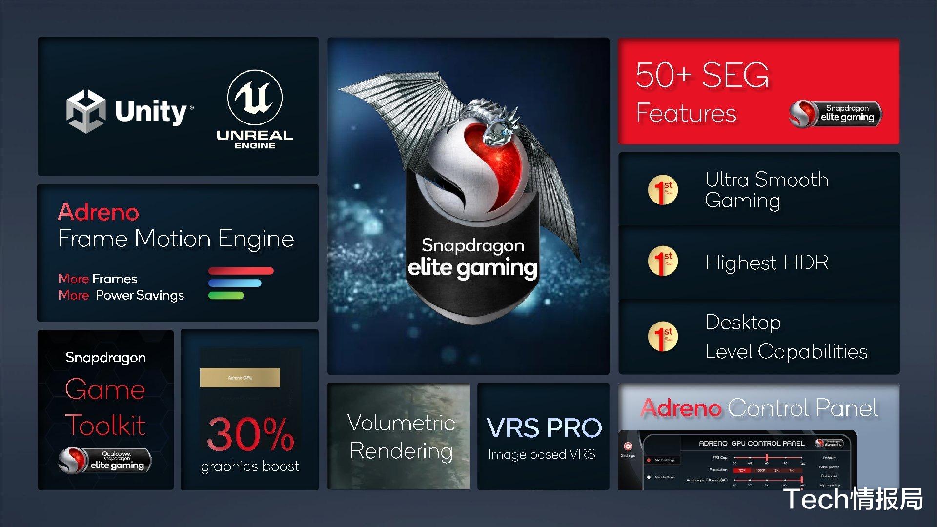 芯片|高通挤爆牙膏：骁龙8芯片性能全面开花，但联发科仍有望胜出！