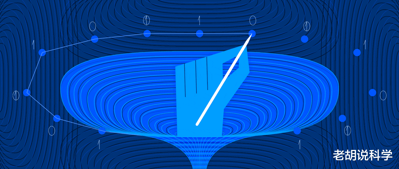 行星 量子简史（1672——2021），从一个光子说起