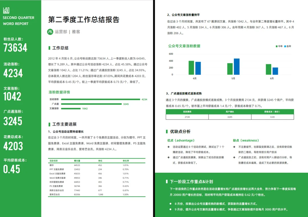 excel|为什么说把Excel练好，是职场上最划算的事？