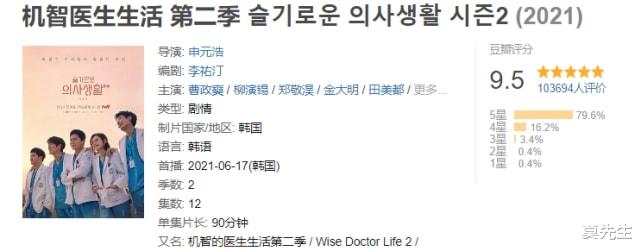 窈窕淑女|近5年口碑最好的9部韩剧：《我的大叔》仅排第三，第一名9.5分