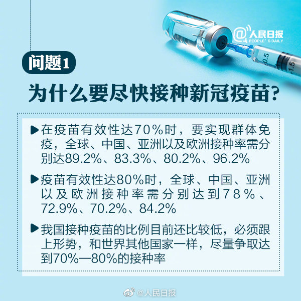 中华网河南 转发告知！最新10问了解新冠疫苗接种