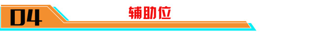 马超|高端局热门英雄盘点, 马超出场率超吕布, 娜可露露打野榜第一