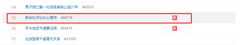 女心理师|这一波狠了！新华社点名评论《女心理师》上热搜，字字珠玑