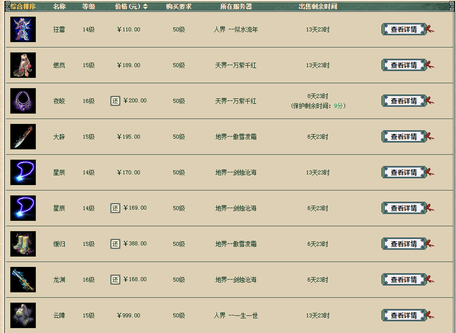 交易|3万7的大浪，收了2660手续费？你可能没仔细研究过藏宝阁