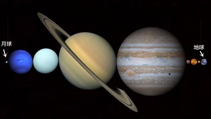 小行星 旅行者一号已在太空中飞了44年，为什么一直没有撞上小行星？