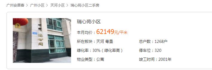 广州市|万梓良定居小县城？别逗了，视频中的楼盘在广州，均价每平超5万
