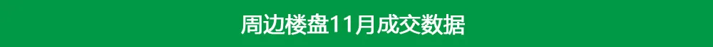 租赁|1.36亿！郴州龙泽地产竞得四十八完小旁45亩地块