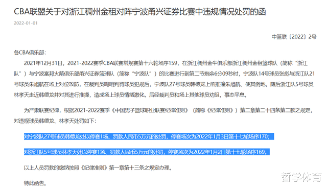 浙江男篮|CBA新年第1张大罚单！2名球员各停赛1场，罚款共计10万