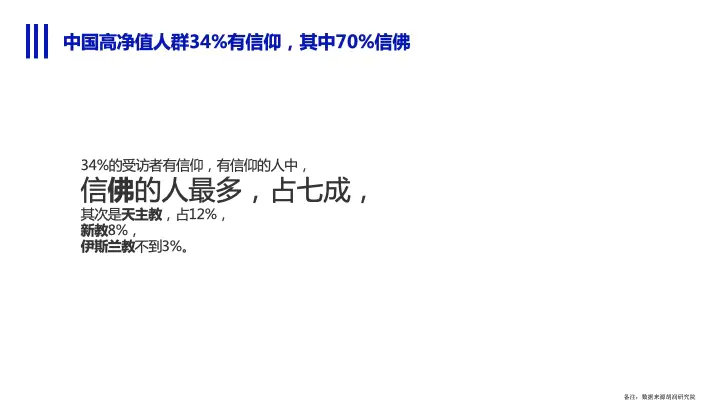 微晶星美 全方位透视护肤品、高端护肤品、生物护肤及医学美容市场