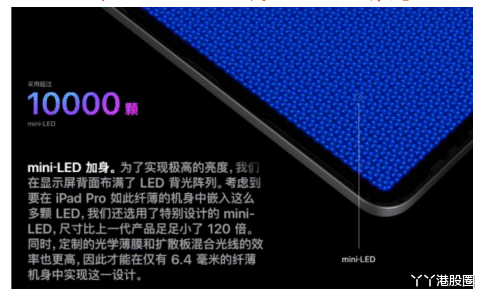 5G|LED显示龙头利亚德，等待LED革新爆发