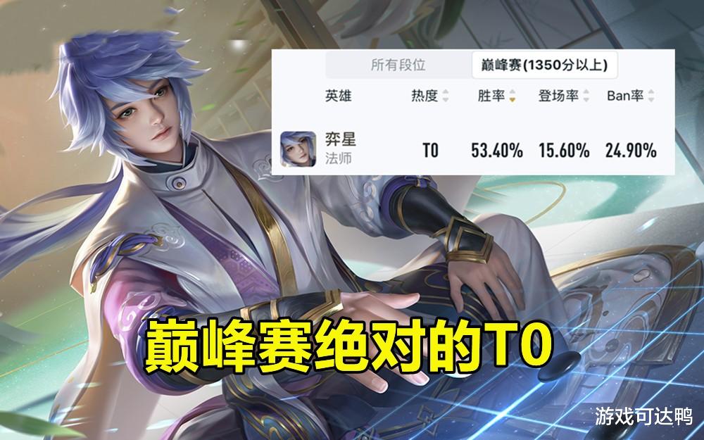 王者|弈星黑马崛起,成为法师新T0,强度对标西施,1个机制明牌无解!