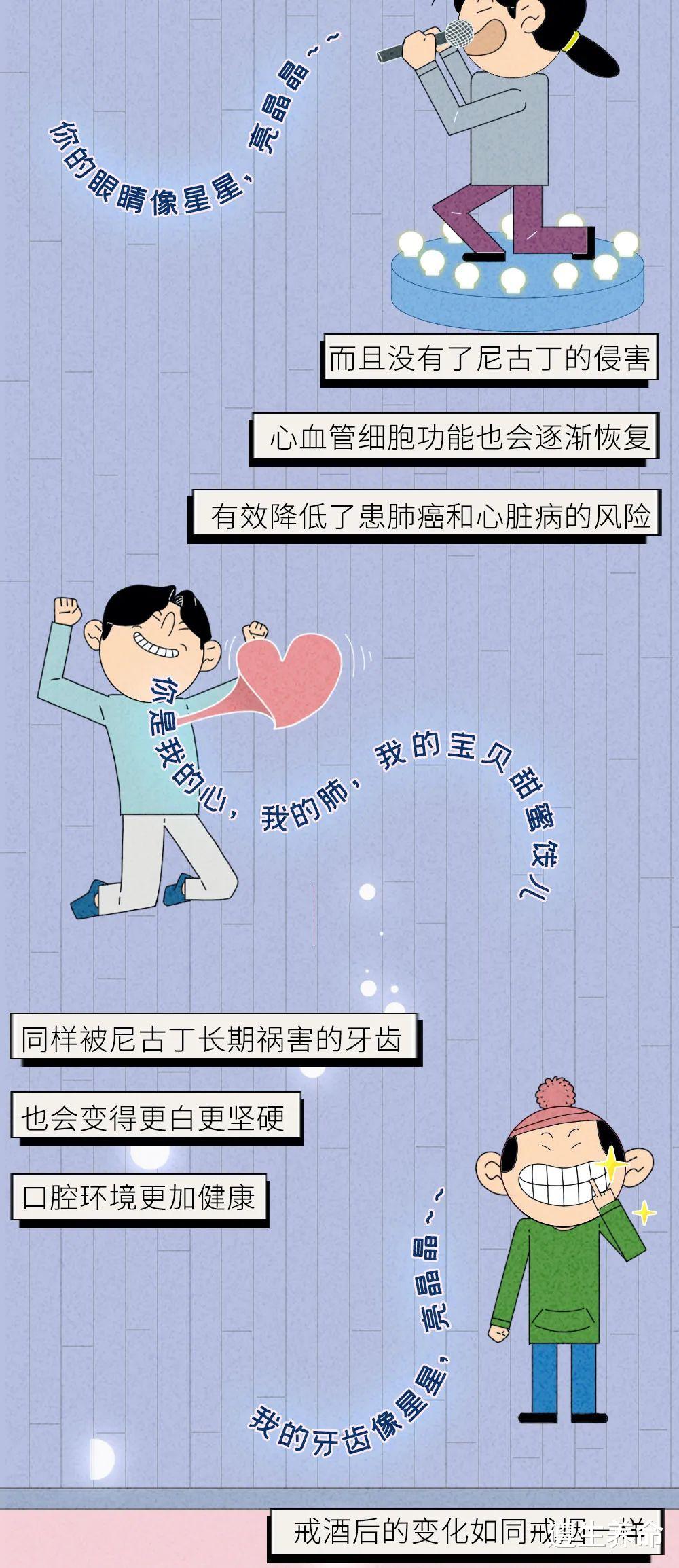 |“禁欲”后，肉体变化全过程，（漫画曝光）看完你或会心动