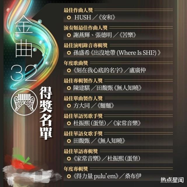 金曲奖|21岁女歌手跳楼身亡，金曲奖播放昔日影像悼念，自杀原因曝光