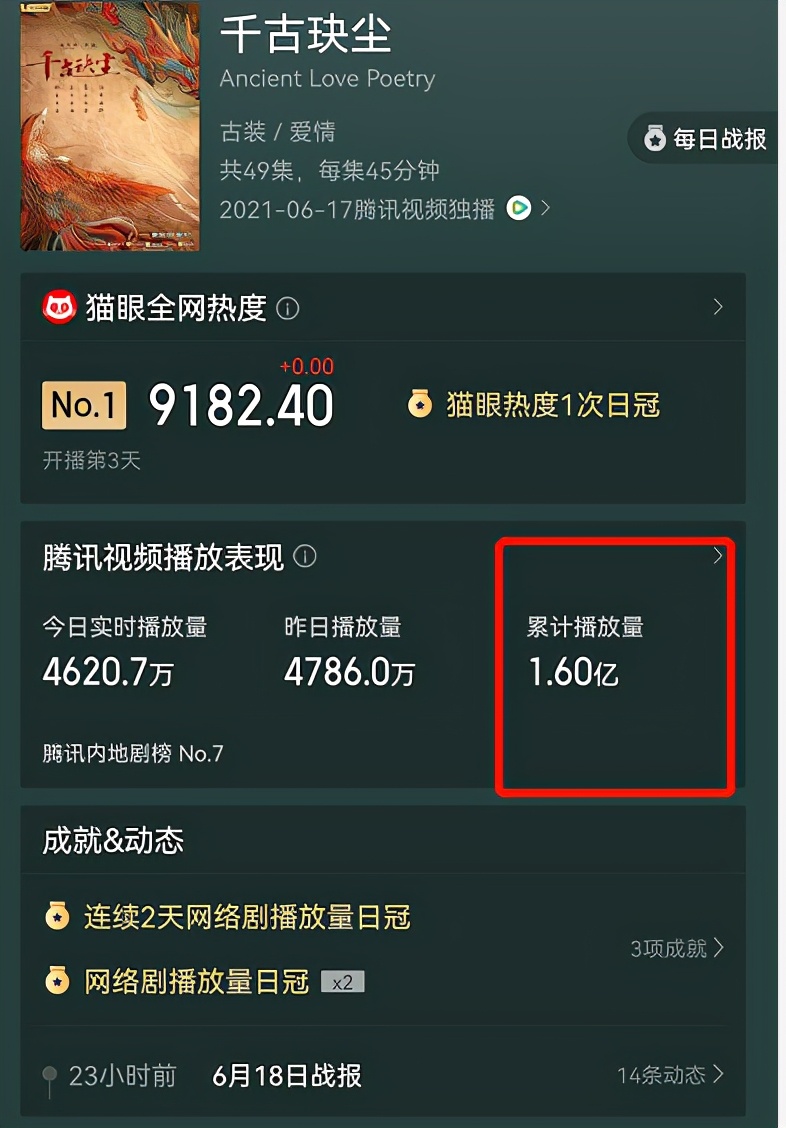 千古玦尘|明明是同一个人，演完《三十而已》再演《千古玦尘》，我差点没认出来