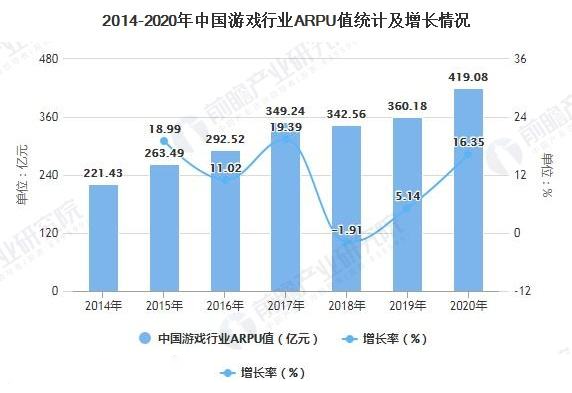 小游戏|记录游戏，边玩边挣钱，上手容易收入还不低