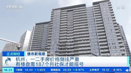 社保|杭州一、二手房价格倒挂严重！购房者靠拼社保摇号，有楼盘需187个月社保才能摇号
