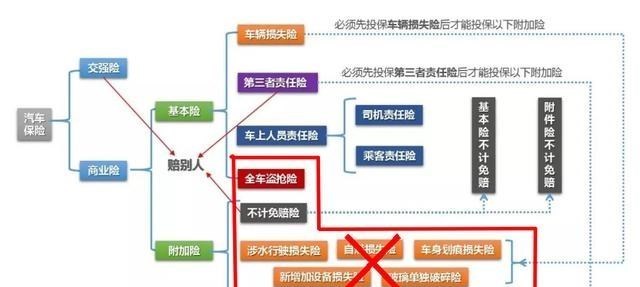 陪你青丝到白发|答网友问:为什么自燃的总是新能源汽车?