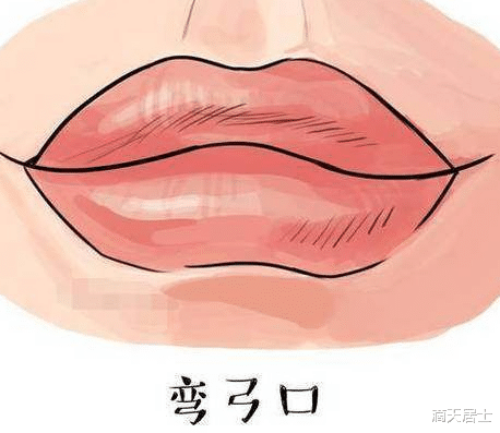 滴天居士 从嘴型看一个人的性格运势等