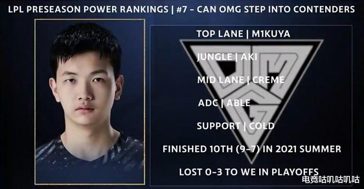 ig|外媒预测LPL：新赛季会是五队争锋，FPX和IG恐无缘季后赛