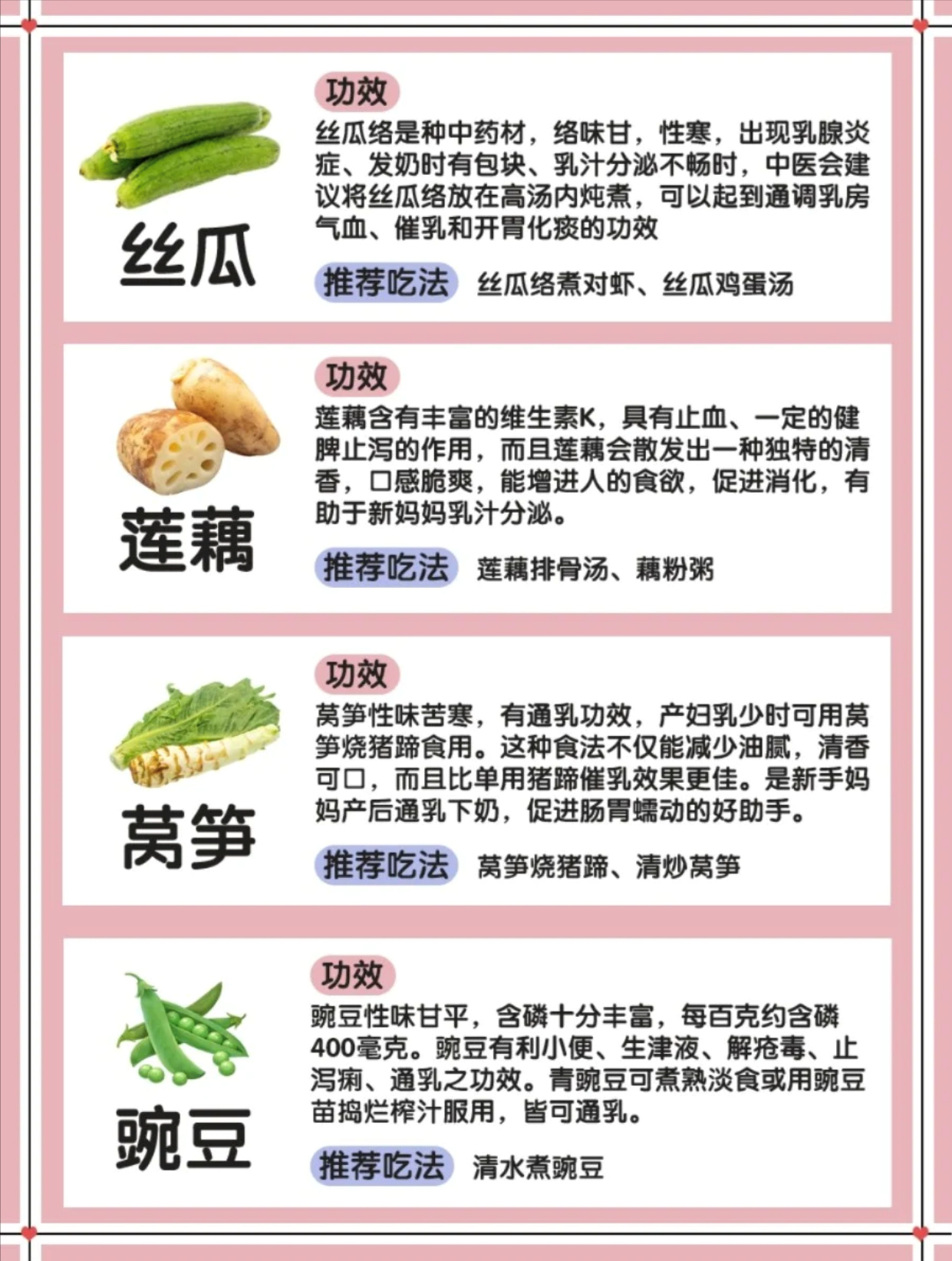 呱妈养娃|月子宝妈必吃的32种催奶食材！你知道多少？
