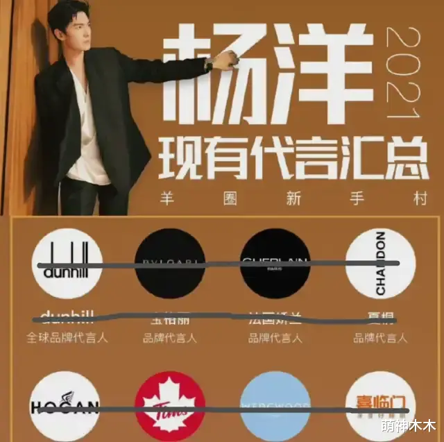 肖战|2021年流量局势跌宕起伏：肖战持续顶流，双男主迅速“熄火”