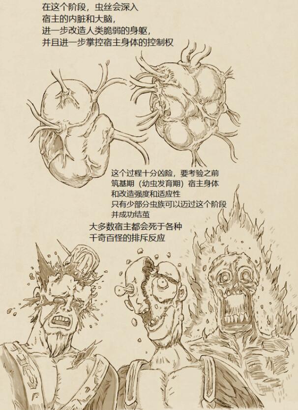 自来也|修仙其实是一场虫子与人体的融合？这位画家画出了另类的修仙图鉴