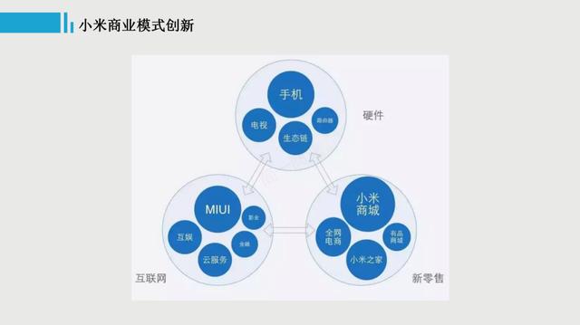 阿里巴巴|最有可能成为下一个腾讯或者阿里巴巴的会是哪家科技公司？