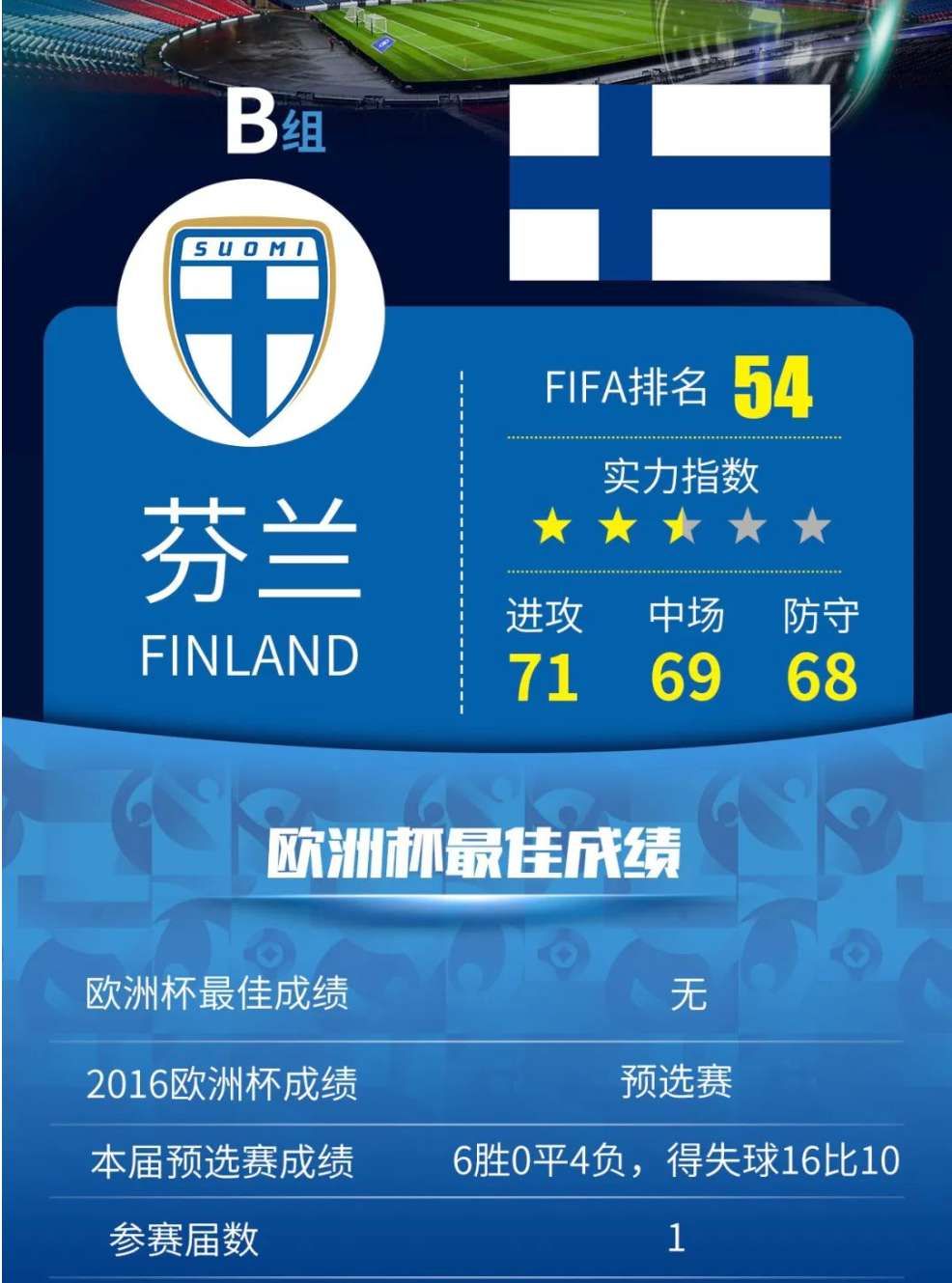 北欧|北欧兄弟看谁更胜一筹！