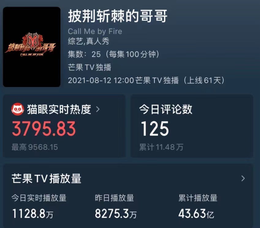 张淇|捧杀的“魔咒”，要在张淇身上应验了？