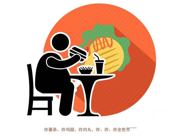 疾病|癌症的“帮凶”终于被揪出了？医生忠告，想长寿，4种家常菜少吃